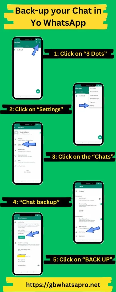 Back-up your Chat in Yo WhatsApp
