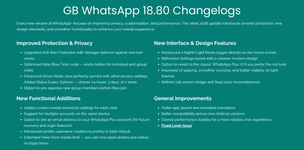 GB WhatsApp 18.80 Changelogs