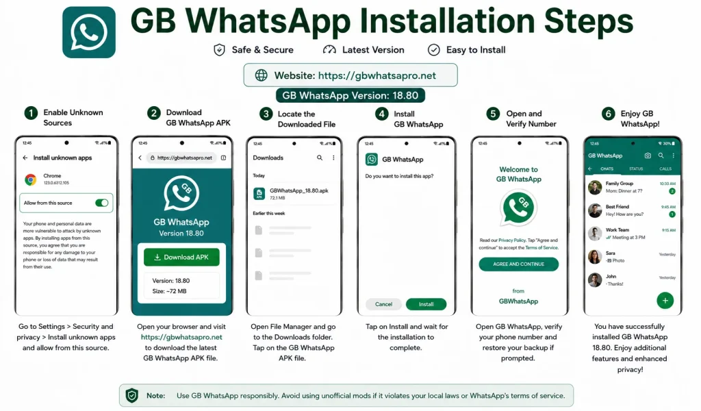 GB WhatsApp Download and Installation steps